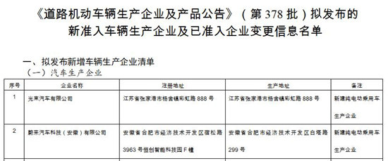 長(zhǎng)城寶馬合資新篇章 光束汽車(chē)獲獨(dú)立生產(chǎn)資質(zhì)，開(kāi)啟自主制造新征程